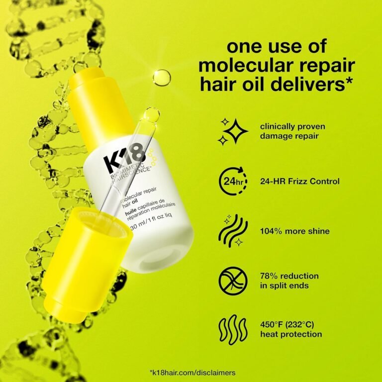 The Science of Hair Repair: K18 Molecular Oil